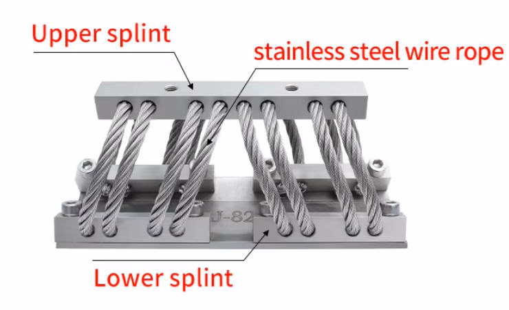 T-82 Stainless Steel Wire Rope Vibration Isolator Mounting - Image 5