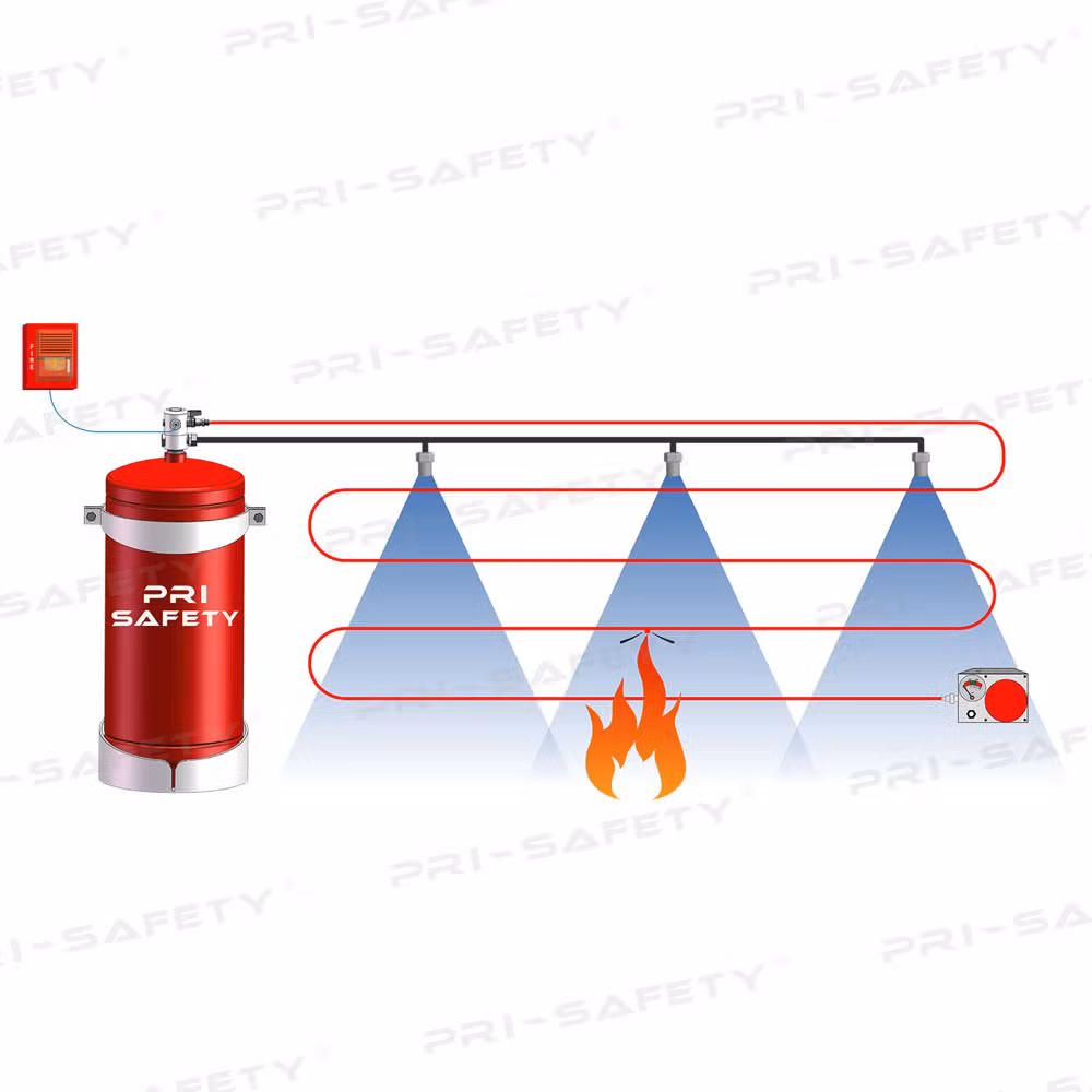 Novec1230 FM200 Direct & Indirect Fire Fighting Equipment for Electric Panel From Factory - Image 1