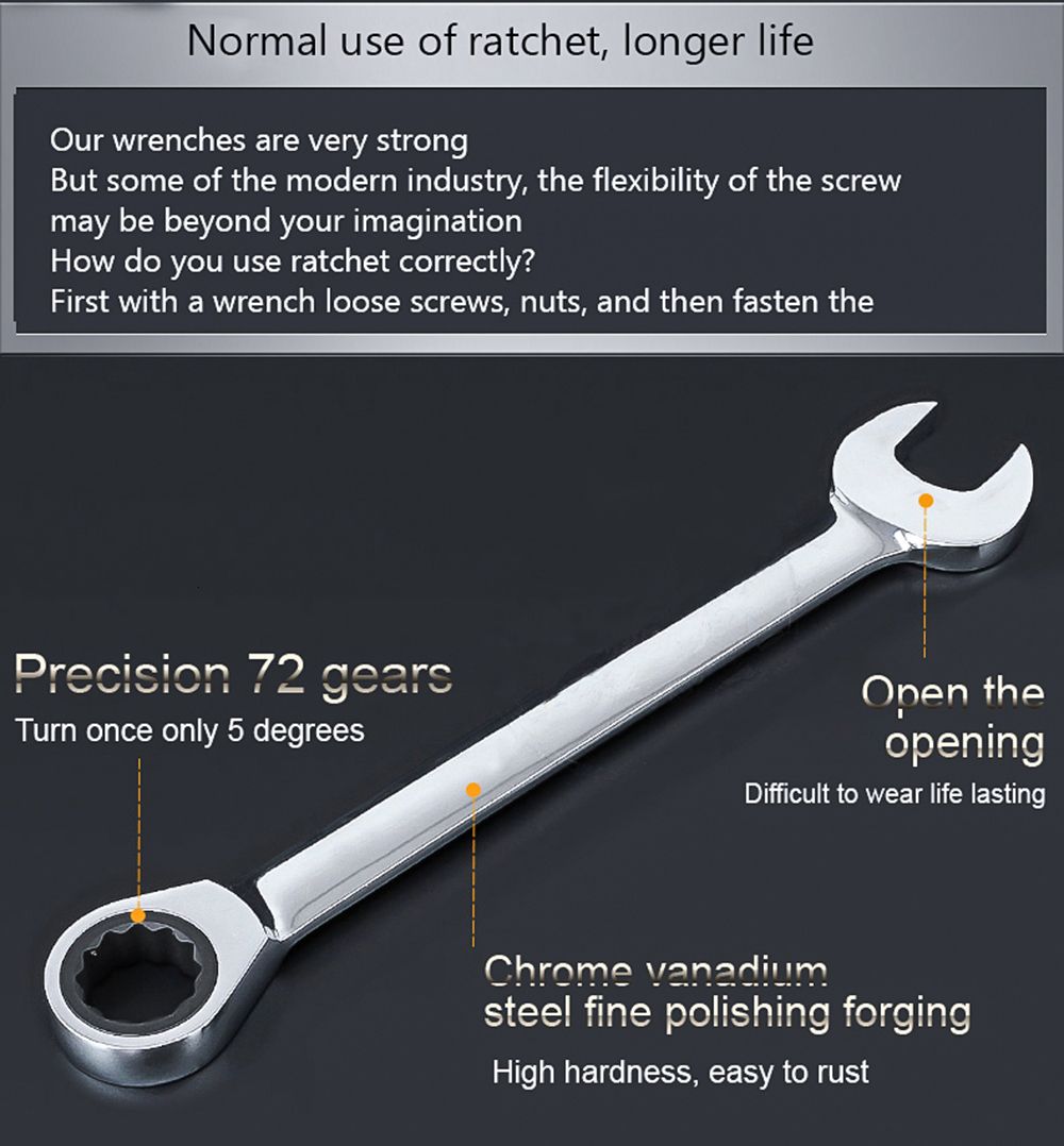 Screwdrivers 24mm 25mm 27mm 30mm 32mm Fixed Double Head Ratchet Wrench Keys Combination Spanner Set Universal Wrench 230724 - Image 5