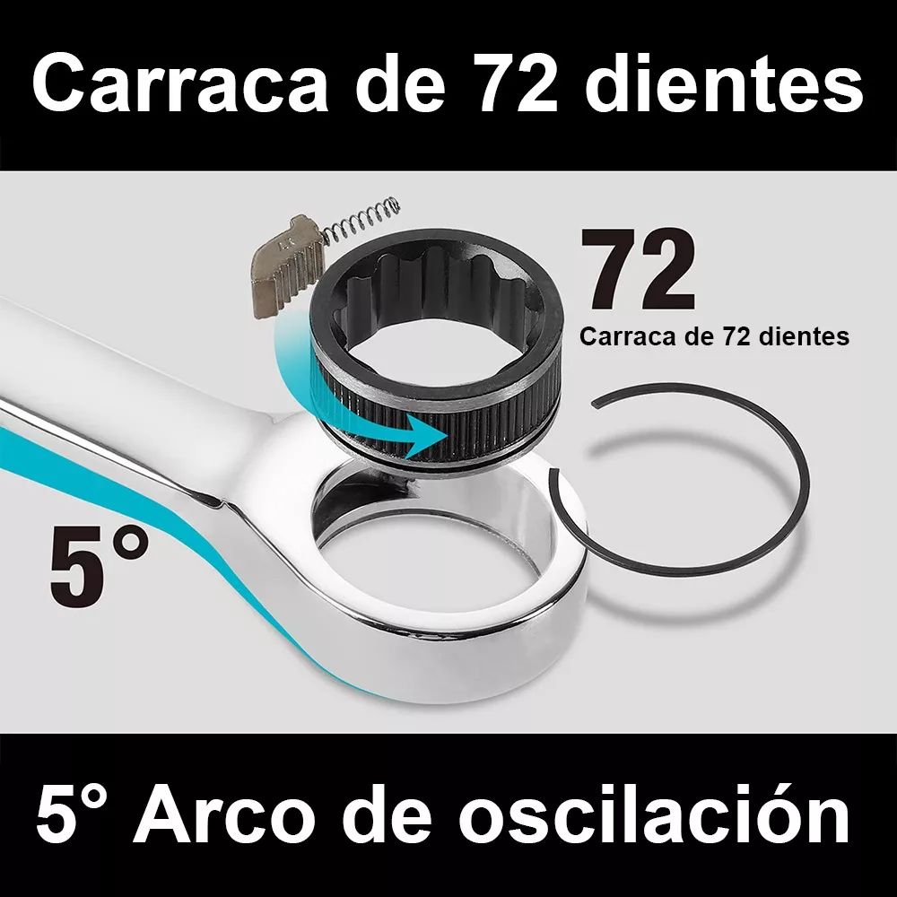 WOZOBUY Flex Head Ratcheting Wrench Set - Metric Cr-V Combination Gear Spanners for Car Repair and Maintenance Tools - Image 3