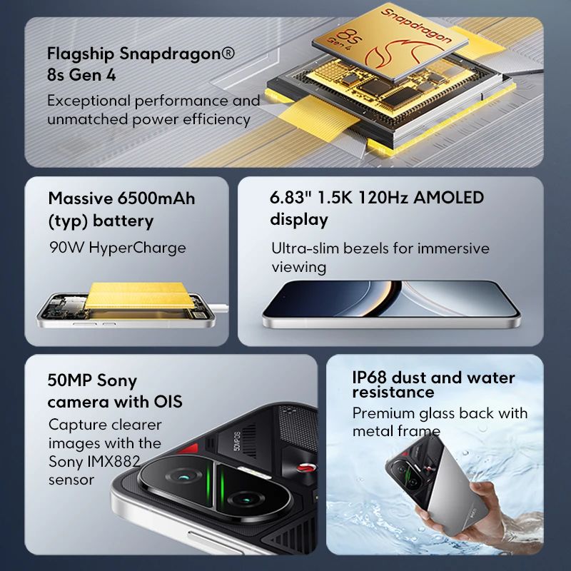 Xiaomi Poco F5 Pro 5g Xiaomi POCO F7 5G Global Version Smartphone Snapdragon 8s Gen 4 6500mAh Battery 6.83&amp;Quot; 1.5K AMOLED 50MP Camer Smart Phone - Image 2