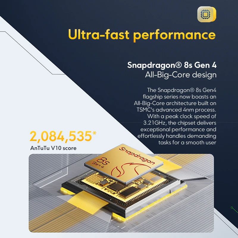 Xiaomi Poco F5 Pro 5g Xiaomi POCO F7 5G Global Version Smartphone Snapdragon 8s Gen 4 6500mAh Battery 6.83&amp;Quot; 1.5K AMOLED 50MP Camer Smart Phone - Image 3