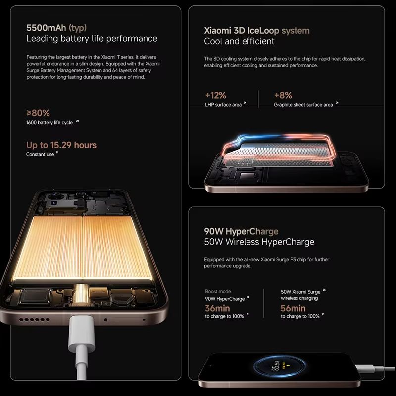 Xiaomi 15T Pro 5G Smartphone - MTK Dimensity 9400+ Processor - 6.83" AMOLED 144Hz Display - 50MP Camera - 5500mAh Battery - Global Version - Image 5