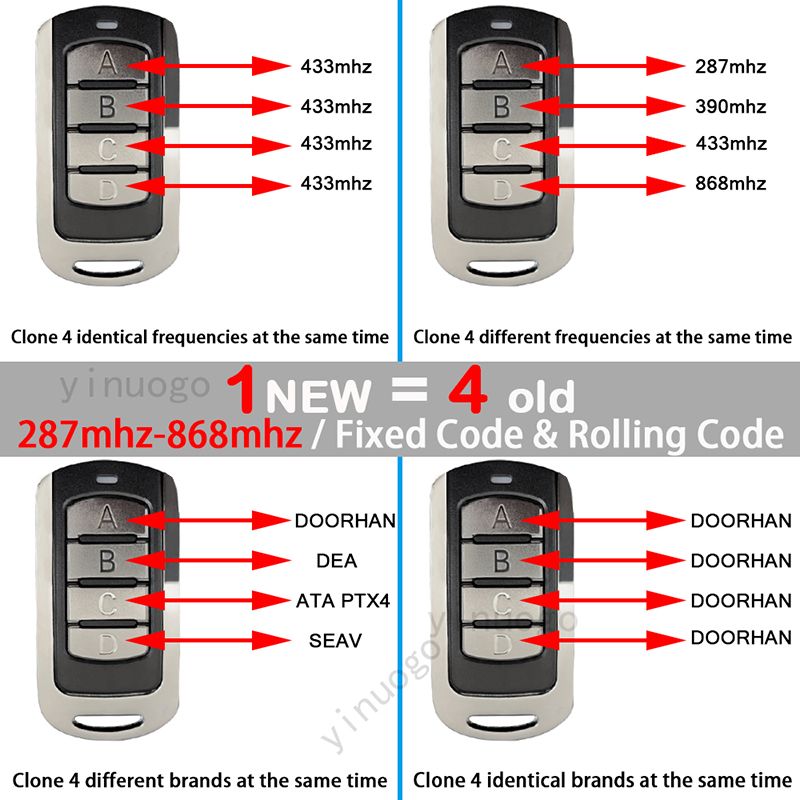 New JCM NEO RC1 RC2 RC4 TWIN-R MINI Garage Door Remote Control JCM GO PORTIS GO NORTON Remote Control Duplicator Door Opener Key - Image 3