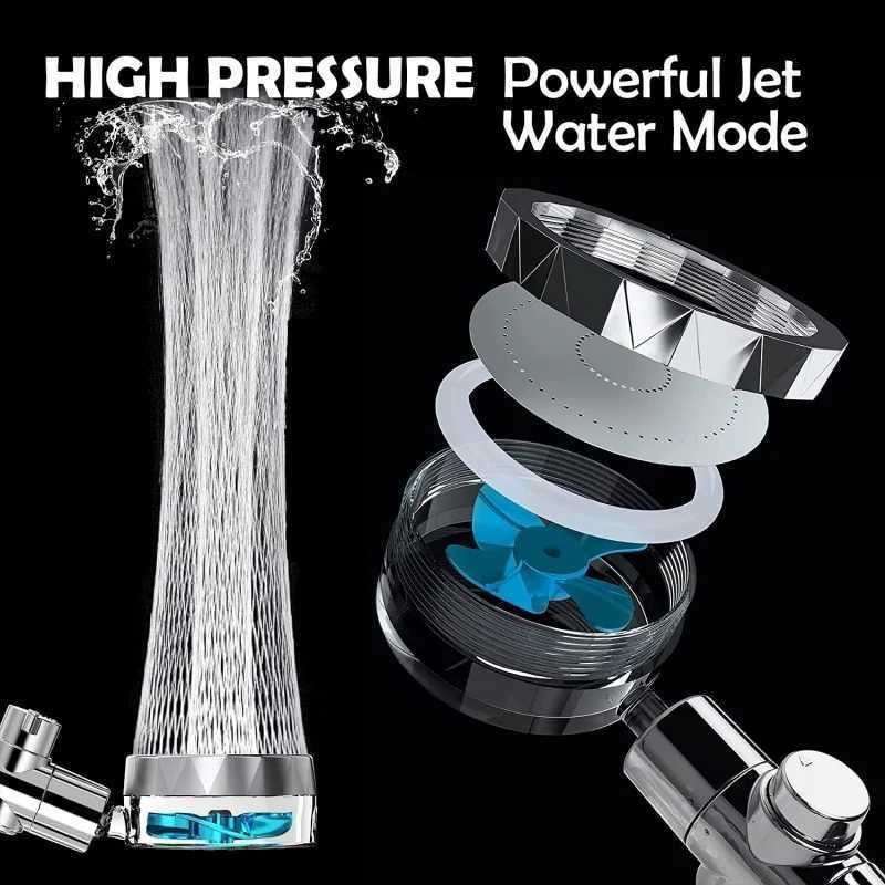 New High Pressure Shower Head Twin Turbocharged Shower Head Handheld Turbo Fan Propeller Shower One-key Stop Massage Showerhead C251220 - Image 5