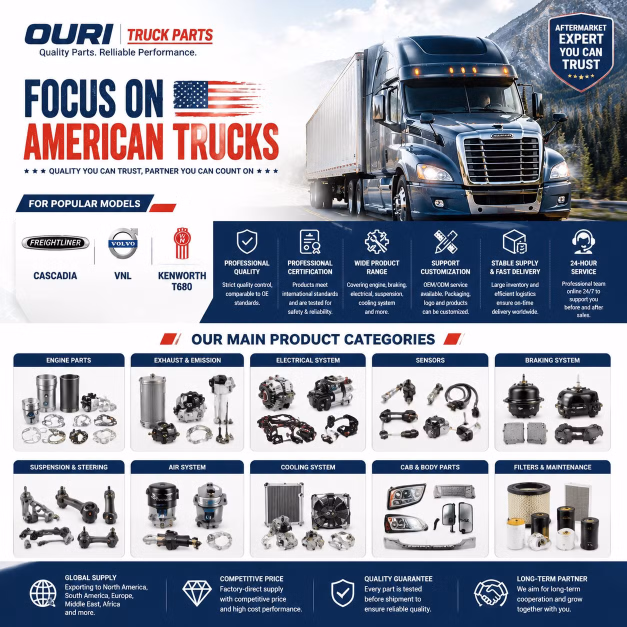 American Truck Parts for Freightliner Cascadia Kenworth T680 T880 Volvo Vnl Dd15 - Image 1