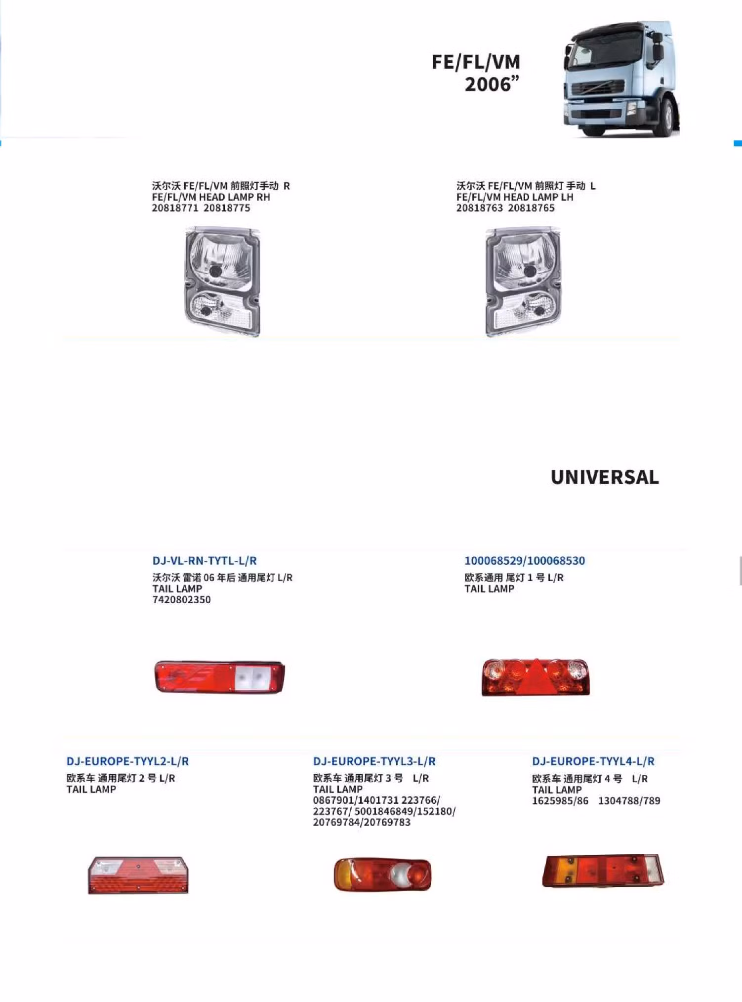 Body Parts/Bumper/Door/Grille/Hood/LED Light/LED Head Lamp/Tail Light/Mirror/Trunk Lid for Hino/Isuzu/Volvo/Freightliner/Kenworth/Dodge/Jeep/Chevy/Gmc/Ford - Image 3