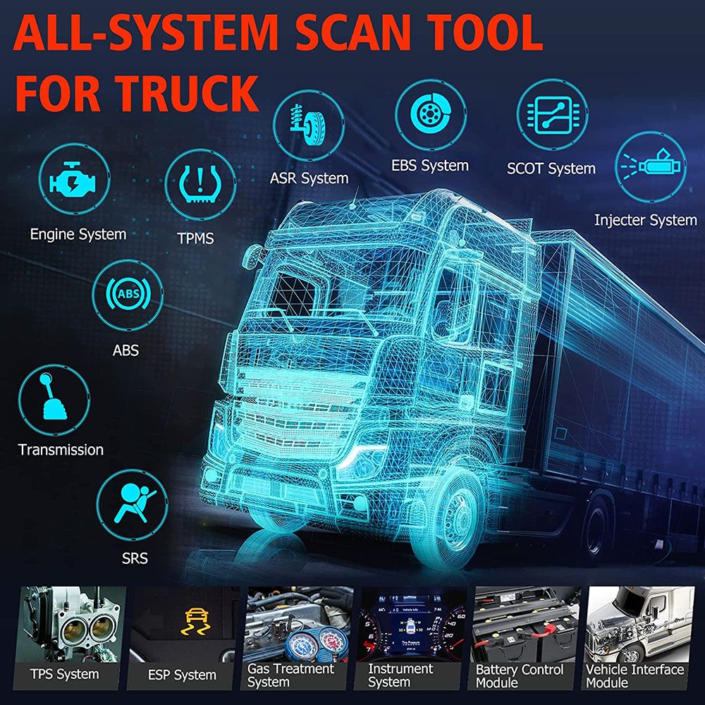 ANCEL HD601 Heavy Duty Truck Code Reader Full System OBD2 Diagnostic Scan Tool Check Engine for Freightliner Cummins San Tool - Image 5
