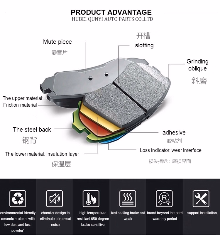 High Durability Auto ceramic Brake Pads for Nissan Subaru Matrix Freightliner Sprinter - Image 5