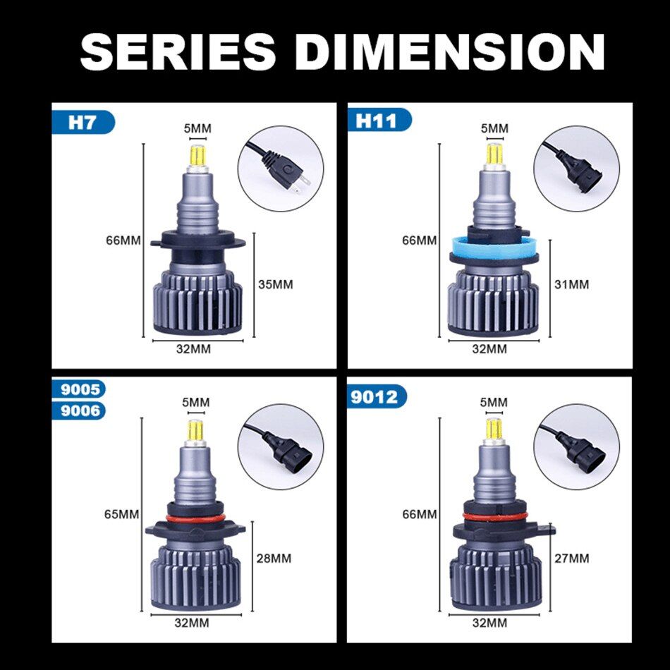 Dualvision H7 Led Bulb Canbus H1 H8 H9 H11 Fog Lights 9006Hb4 9005 Hb3 Led Lamps360 30000LM 300W 3D Auto 6000K Super Mini Diodes - Image 1