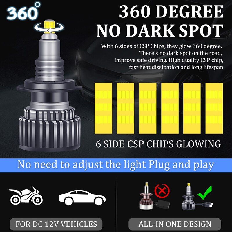 Dualvision H7 Led Bulb Canbus H1 H8 H9 H11 Fog Lights 9006Hb4 9005 Hb3 Led Lamps360 30000LM 300W 3D Auto 6000K Super Mini Diodes - Image 4
