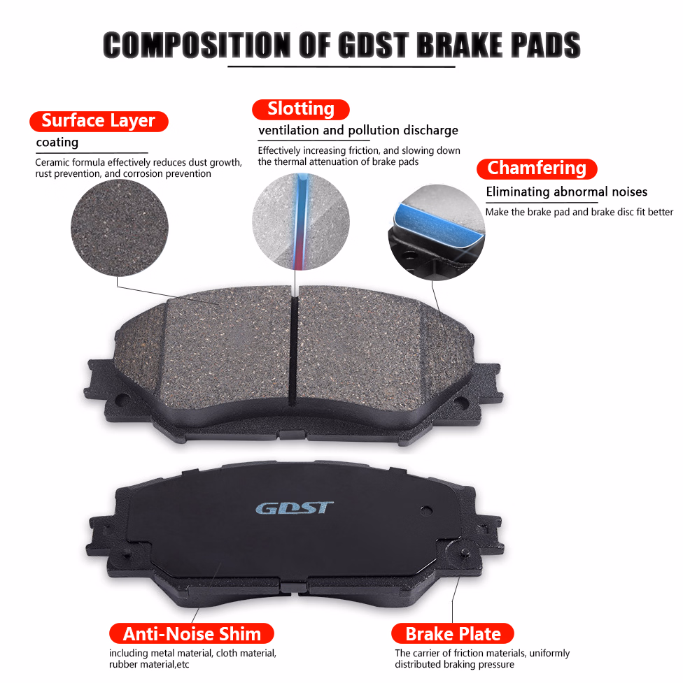 GDST D1316 0044208320 Front Axle Brake Pad for Freightliner Sprinter - Image 4