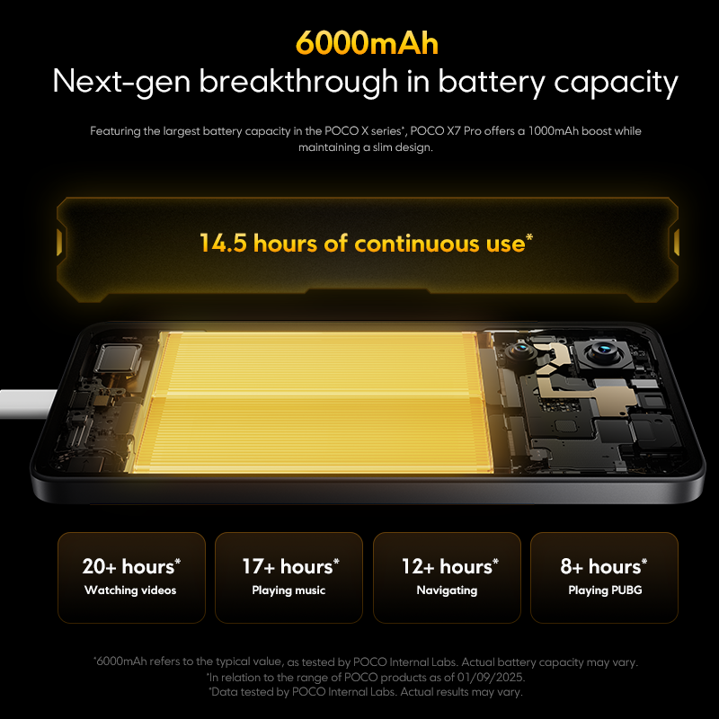 Poco X7 Pro 5g Global Version POCO X7 Pro Global Version Smartphone Dimensity 8400 Ultra 6000mAh 50MP Camera With OIS 120Hz NFC 5G - Image 4