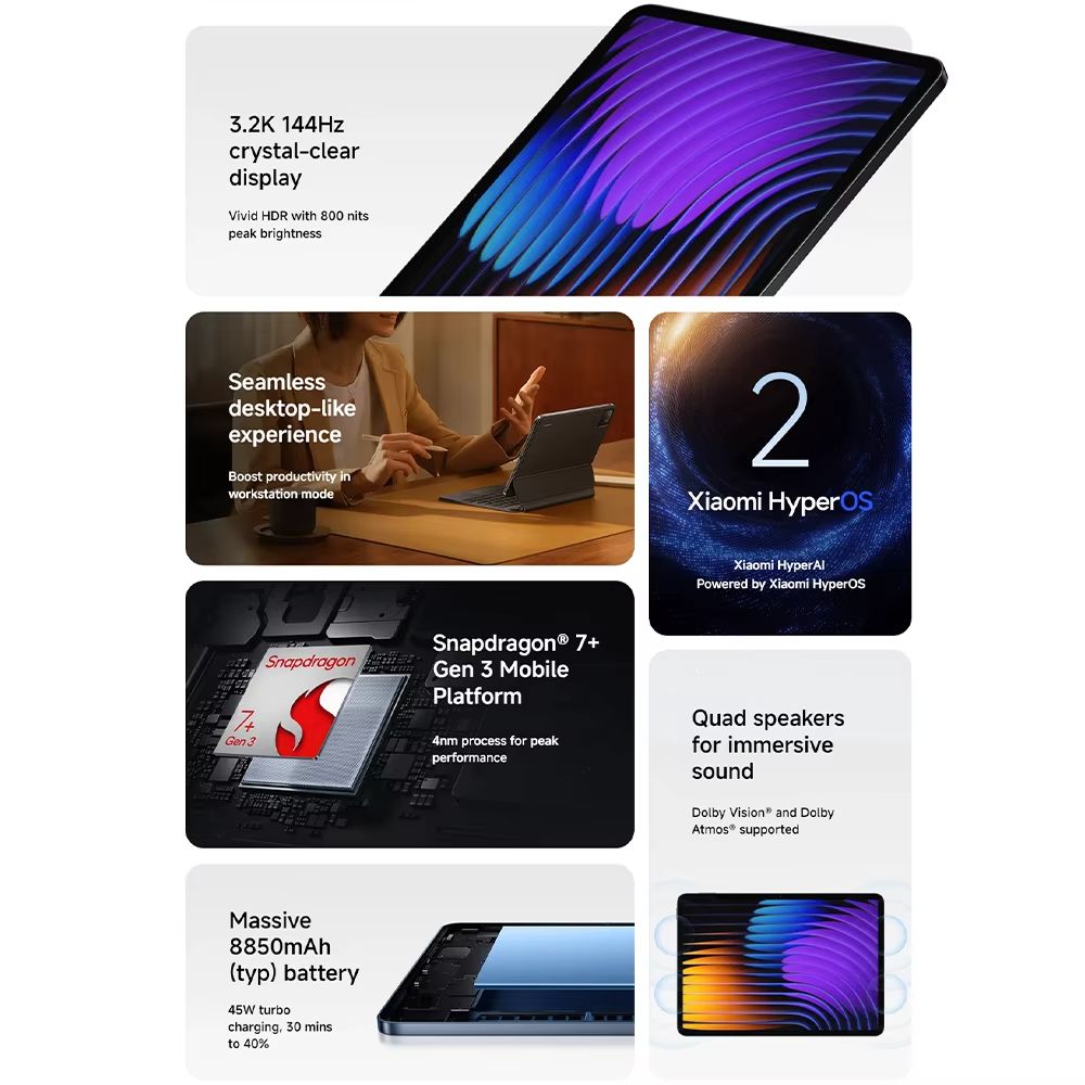 Global Version Xiaomi Mi Pad 7 Tablet PC Snapdragon 7+ Processor 11.2inch 3.2K 144Hz Display 8850 MAh Battery 45W Fast Charging - Image 3