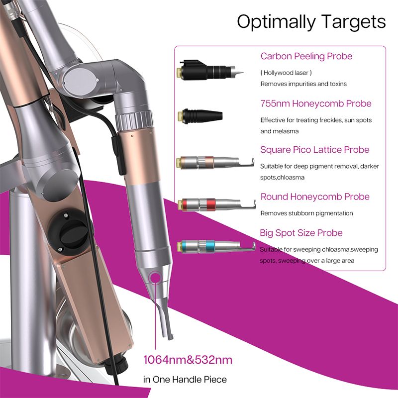 New Version Picoking upgrade system laser tattoo removal machine with 4 working model increasing high efficiency Remove pigments shorter recovery time no downtime - Image 2