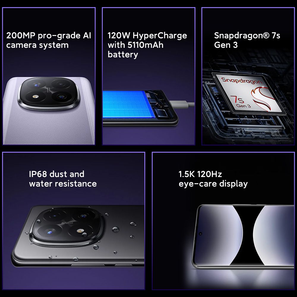 Global Version Redmi Note 14 Pro+ 5G Smartphone Snapdragon 7s Gen 3 200MP Rear Camera 120W HyperCharge IP68 - Image 4