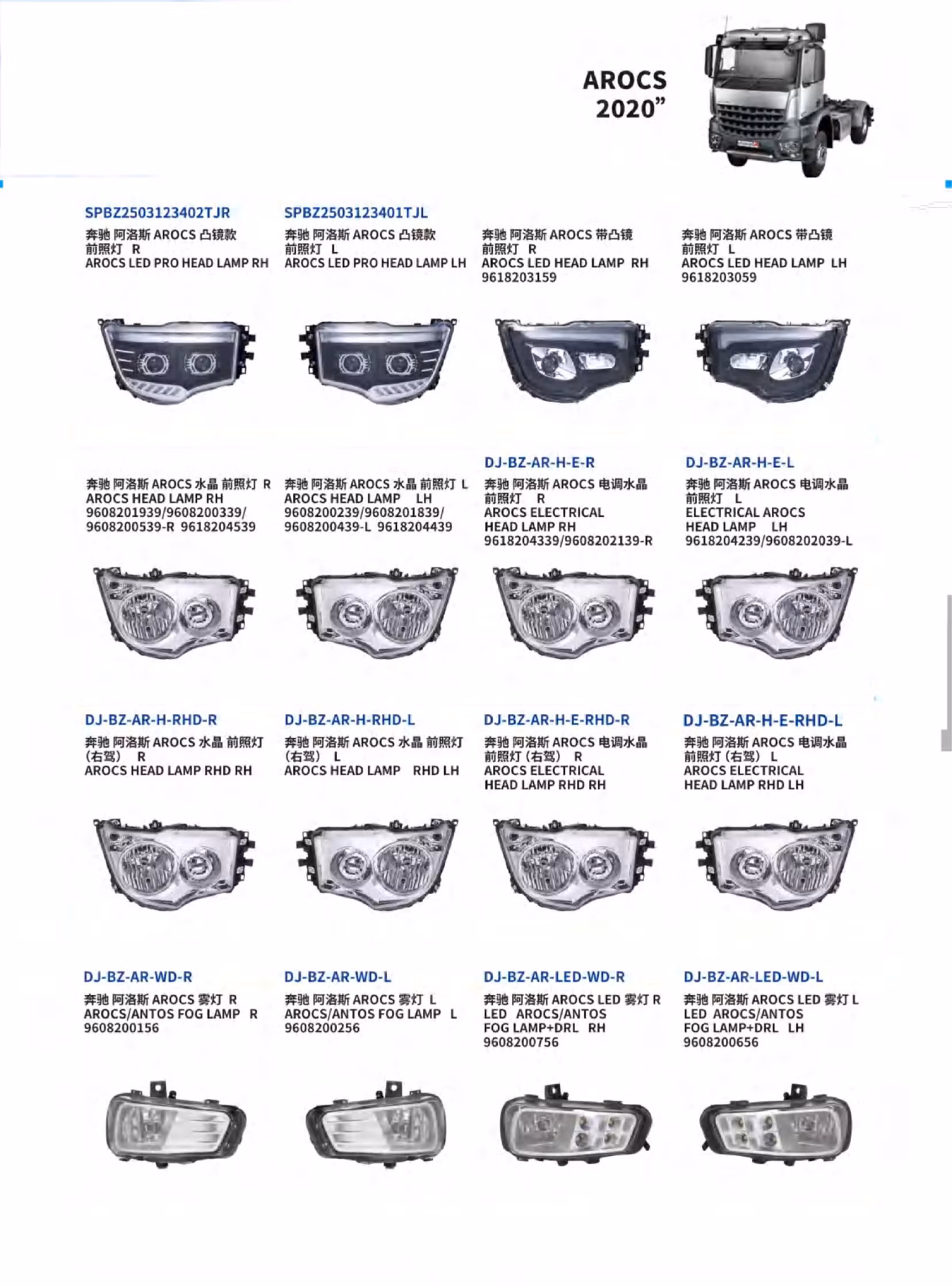 Body Parts/Bumper/Door/Grille/Hood/LED Light/LED Head Lamp/Tail Light/Mirror/Trunk Lid for Hino/Isuzu/Volvo/Freightliner/Kenworth/Dodge/Jeep/Chevy/Gmc/Ford - Image 1