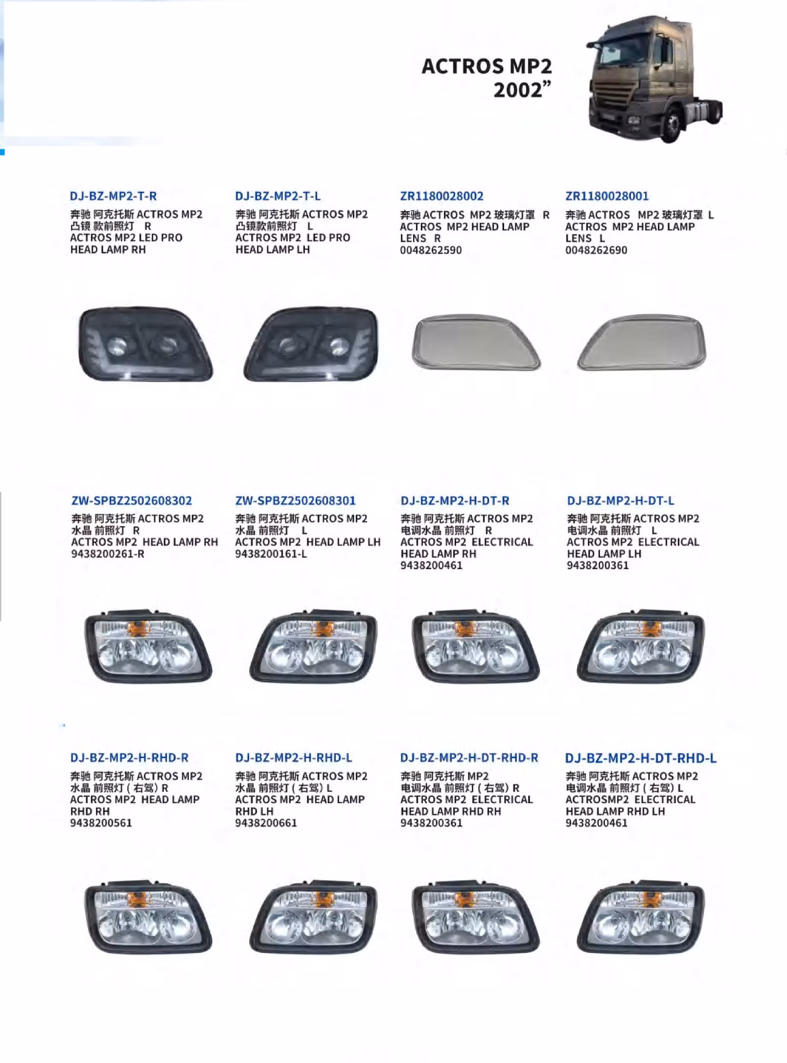 Body Parts/Bumper/Door/Grille/Hood/LED Light/LED Head Lamp/Tail Light/Mirror/Trunk Lid for Hino/Isuzu/Volvo/Freightliner/Kenworth/Dodge/Jeep/Chevy/Gmc/Ford - Image 4