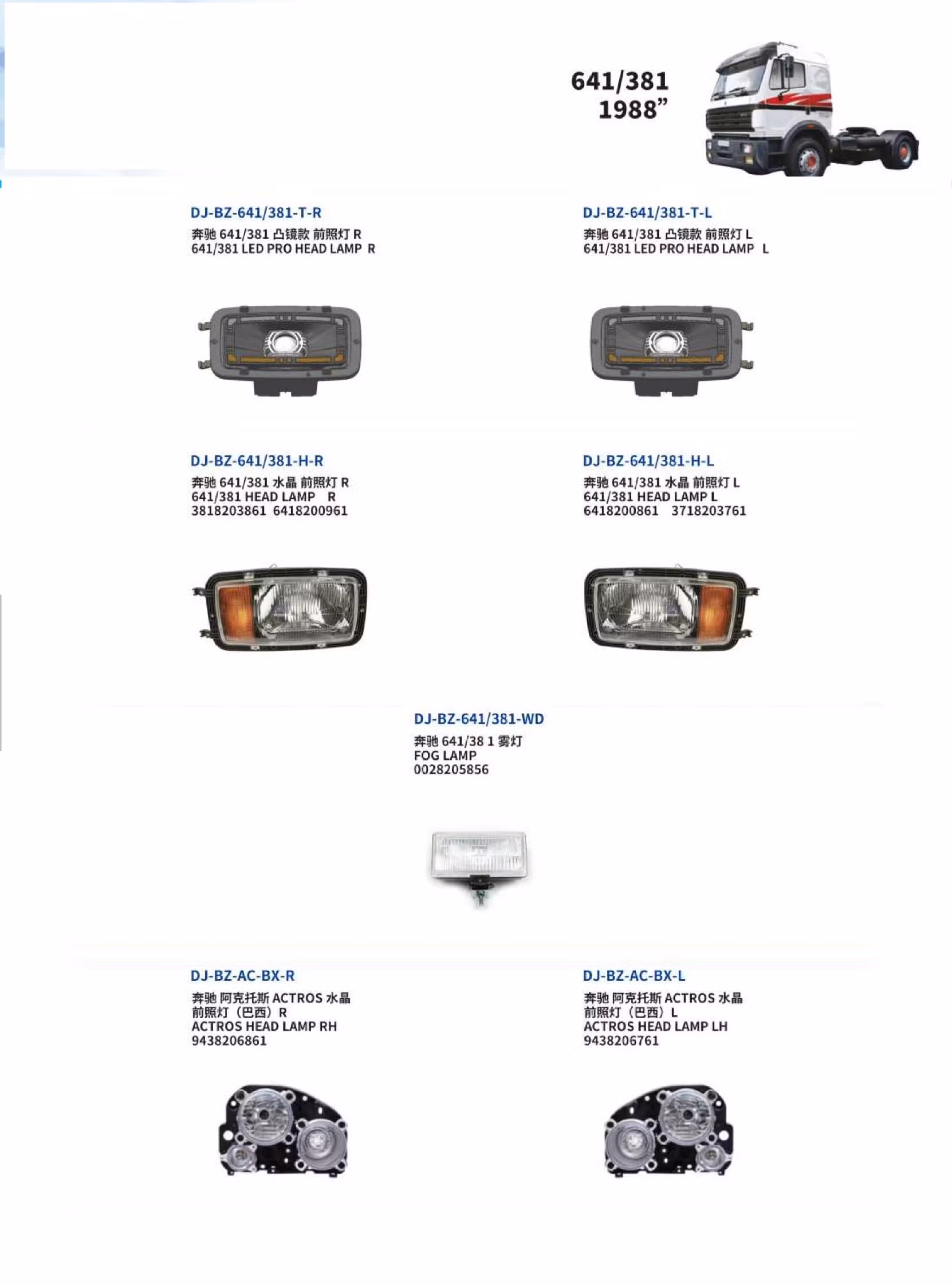 Body Parts/Bumper/Door/Grille/Hood/LED Light/LED Head Lamp/Tail Light/Mirror/Trunk Lid for Hino/Isuzu/Volvo/Freightliner/Kenworth/Dodge/Jeep/Chevy/Gmc/Ford - Image 4