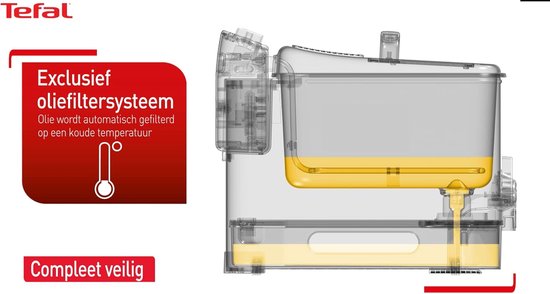Friteuse 3,5 Liter – 2300W – Automatische Olie-/Vetfiltering – Digitale Timer – Voor 1,2 kg Friet - Image 10