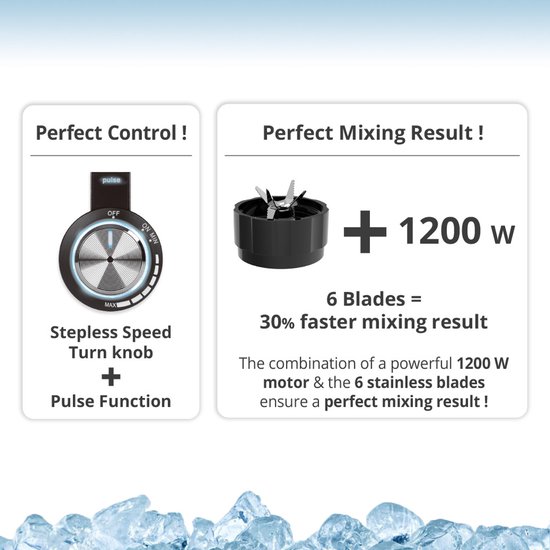 Friac BL1800DI Blender 1200W 1,8L Ice crush functie - Image 2