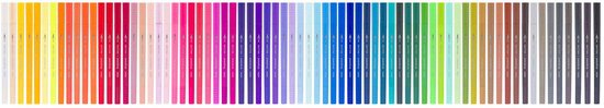 Bruynzeel Creatives Fineliner / Brushpen set kleuren - Image 6