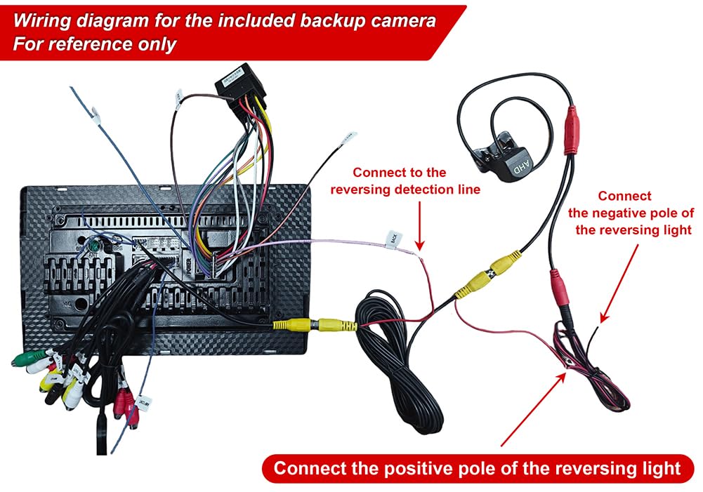 2+32G Android 13 Autoradio Multimédia avec sans Fil CarPlay Android Auto pour Freightliner Sprinter 2007-2018, 7 Pouces écran Tactile Radio Stéréo avec navi GPS Mirror Link SWC FM RDS écran partagé - Image 6