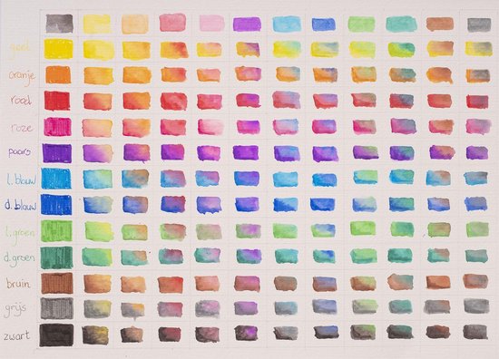 Bruynzeel Creatives Fineliner / Brushpen set kleuren - Image 3